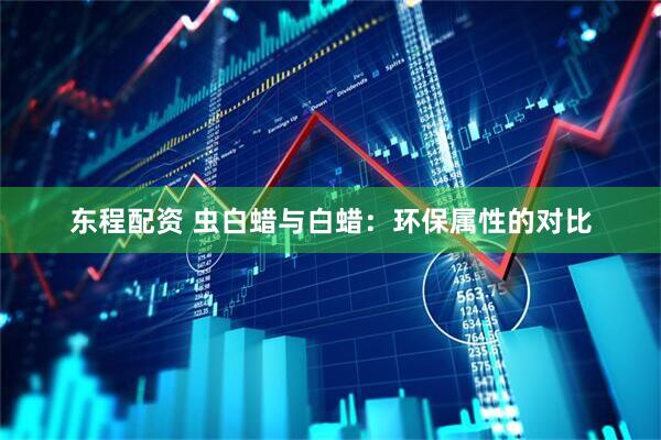 东程配资 虫白蜡与白蜡：环保属性的对比